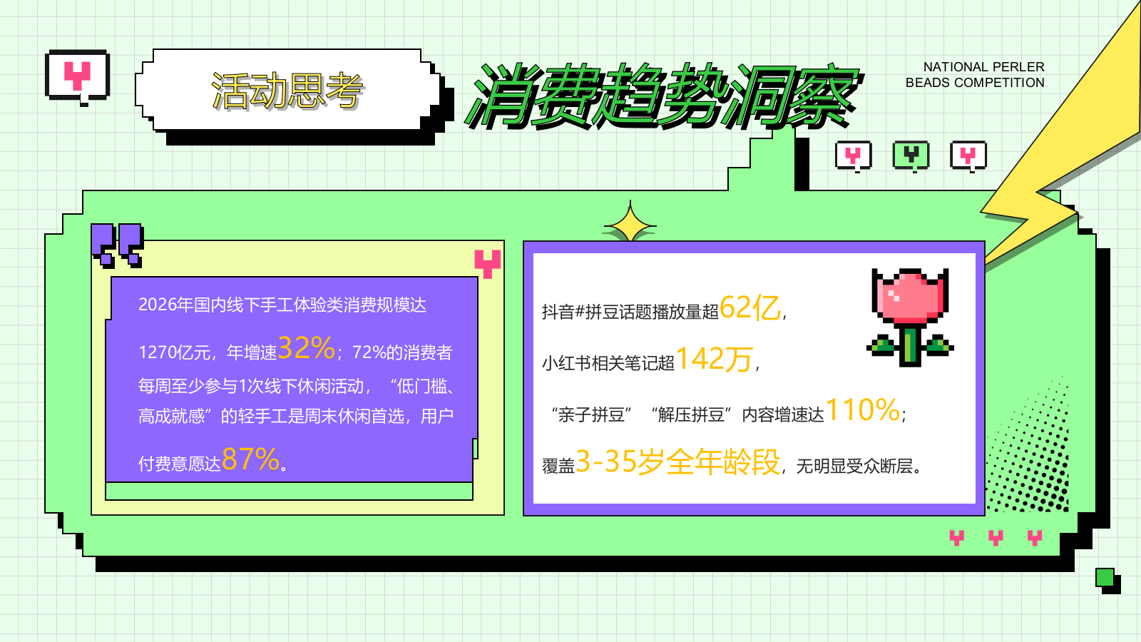 2026“我嘞个豆”全民拼豆大赛主题活动方案.pptx_第4页