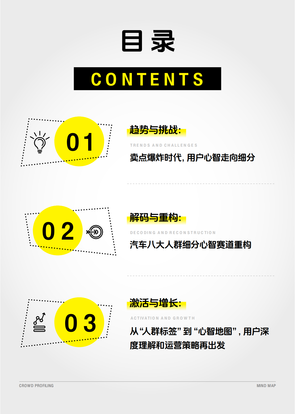 2026从‘人群画像’到‘心智地图’- 汽车八大人群心智重构白皮书-懂车帝&巨懂车.pdf_第2页