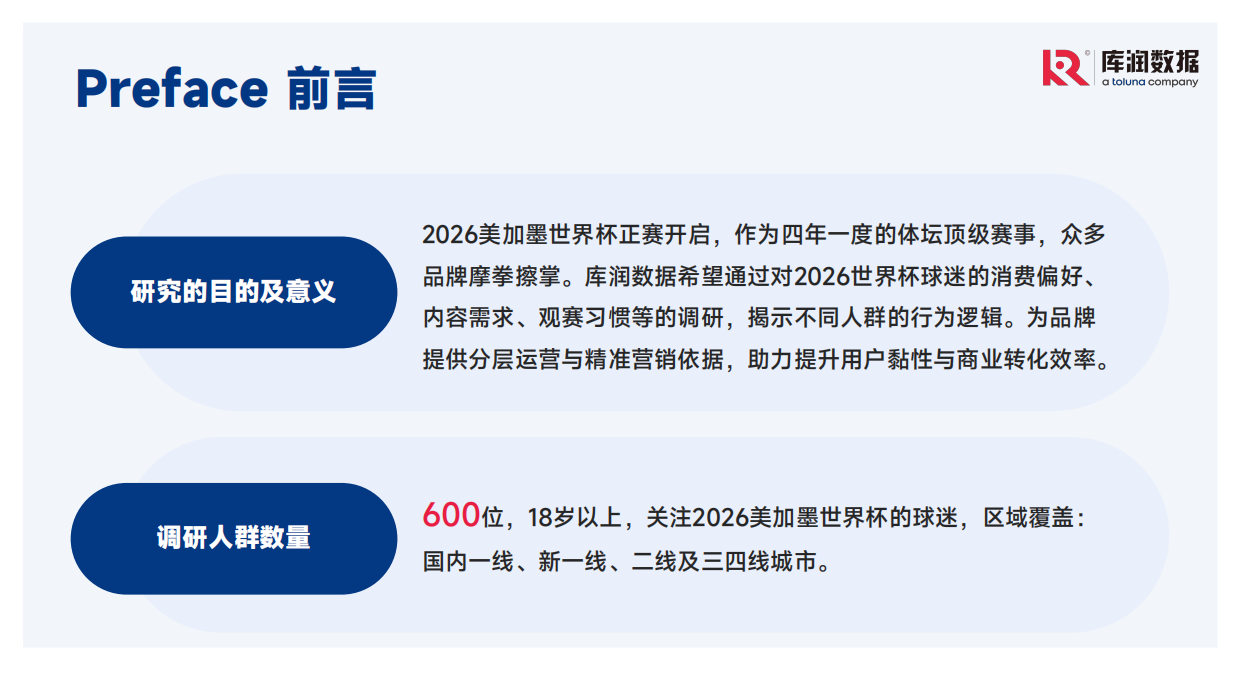 2026美加墨世界杯中国球迷消费洞察-库润数据.pdf_第2页