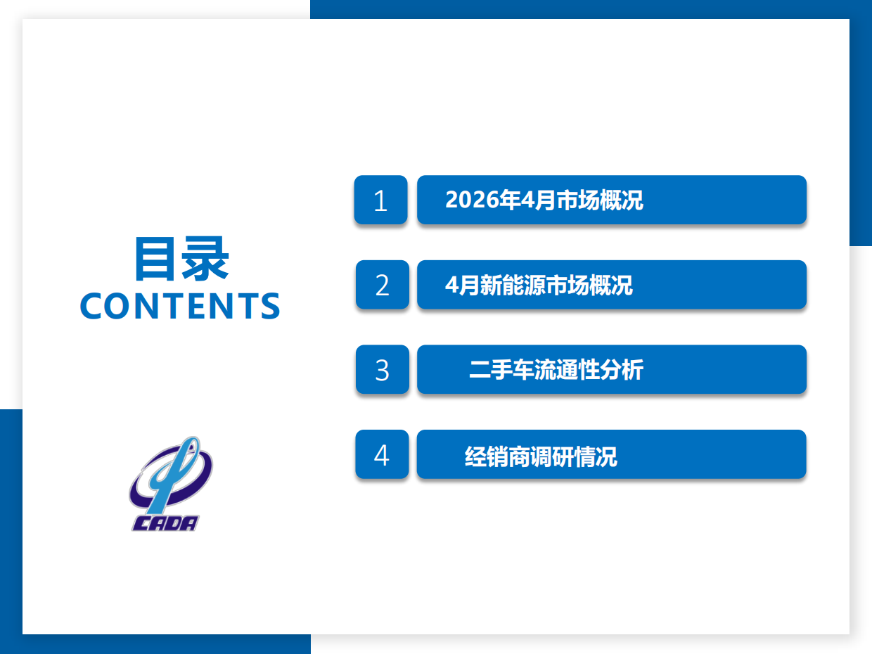 2026年4月全国二手车市场深度分析-中国汽车流通协会.pdf_第2页