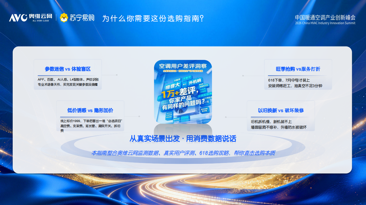 2026年618空调选购指南-奥维云网&苏宁易购.pdf_第3页