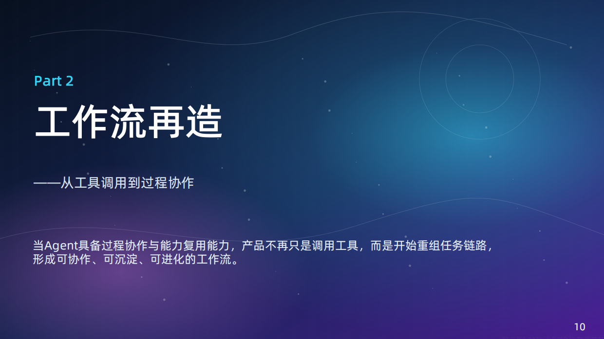 2026年度产品创新设计智能化趋势报告-宁波中心.pdf_第10页