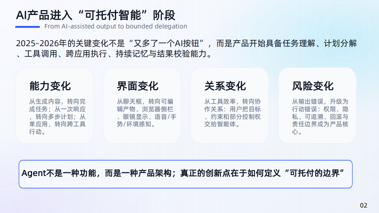 2026年度产品创新设计智能化趋势报告-宁波中心.pdf_第2页