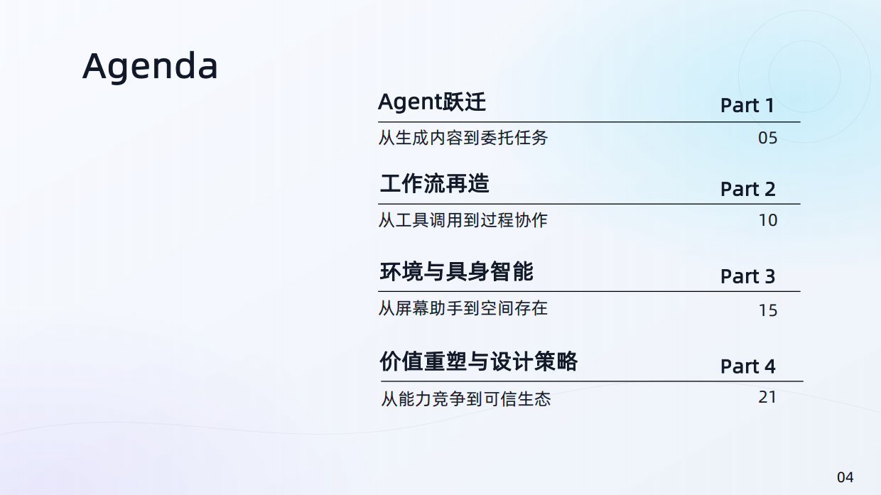 2026年度产品创新设计智能化趋势报告-宁波中心.pdf_第4页