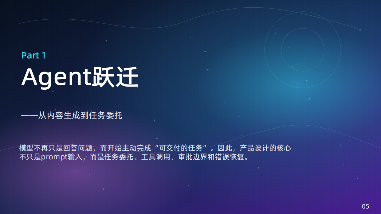 2026年度产品创新设计智能化趋势报告-宁波中心.pdf_第5页