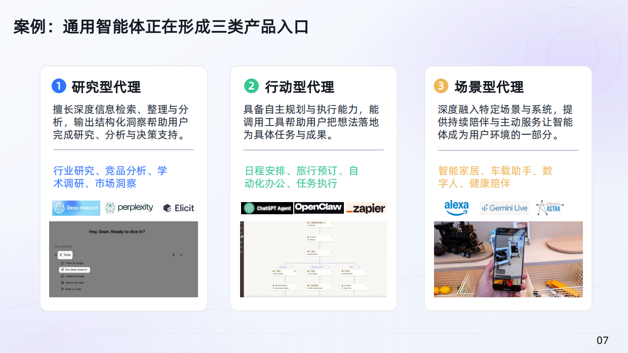 2026年度产品创新设计智能化趋势报告-宁波中心.pdf_第7页