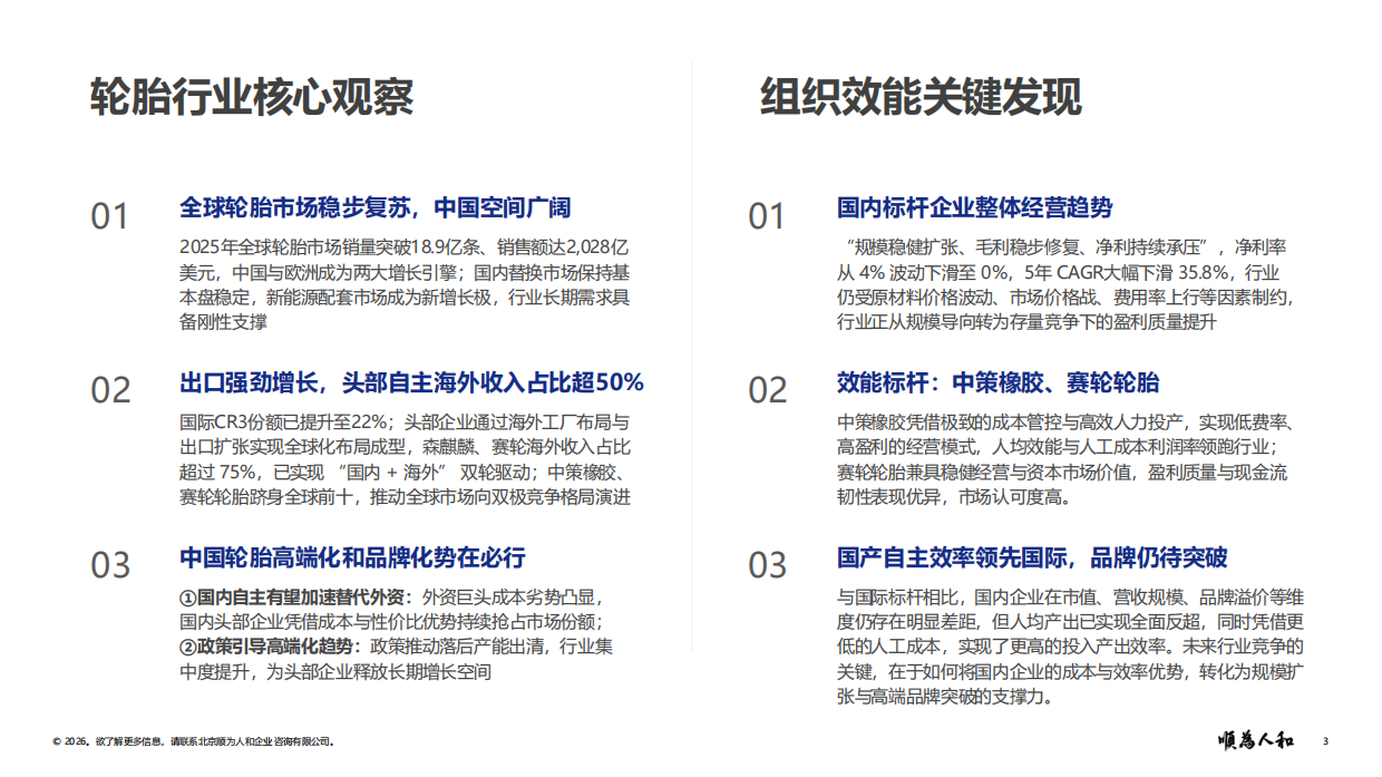 2026年轮胎标杆企业组织效能报告：规模稳定 格局重塑 高端深耕 自主替代-顺为咨询.pdf_第3页