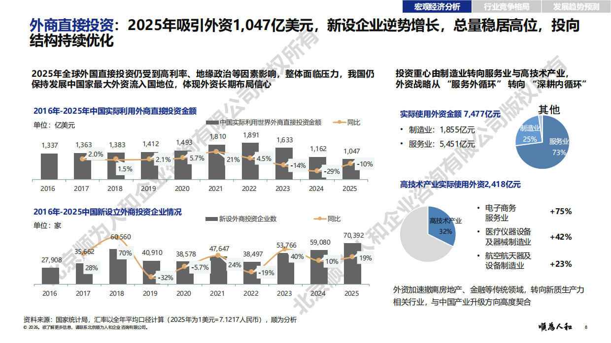 2026年轮胎标杆企业组织效能报告：规模稳定 格局重塑 高端深耕 自主替代-顺为咨询.pdf_第8页