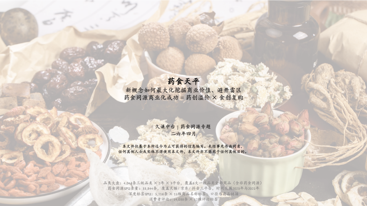 2026年药食同源策略报告-久谦中台.pdf_第1页