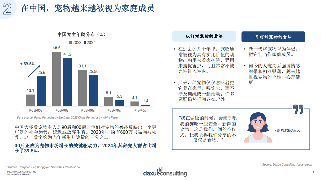 2026年中国购物中心创新之路报告-消费新趋势呼唤新空间.pdf_第8页