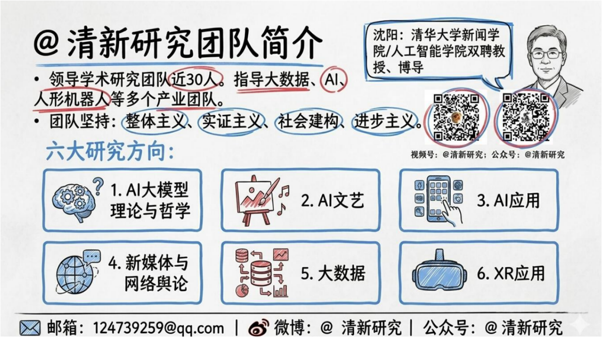 2026年OpenAIFDE研究报告-清华大学.pdf_第4页