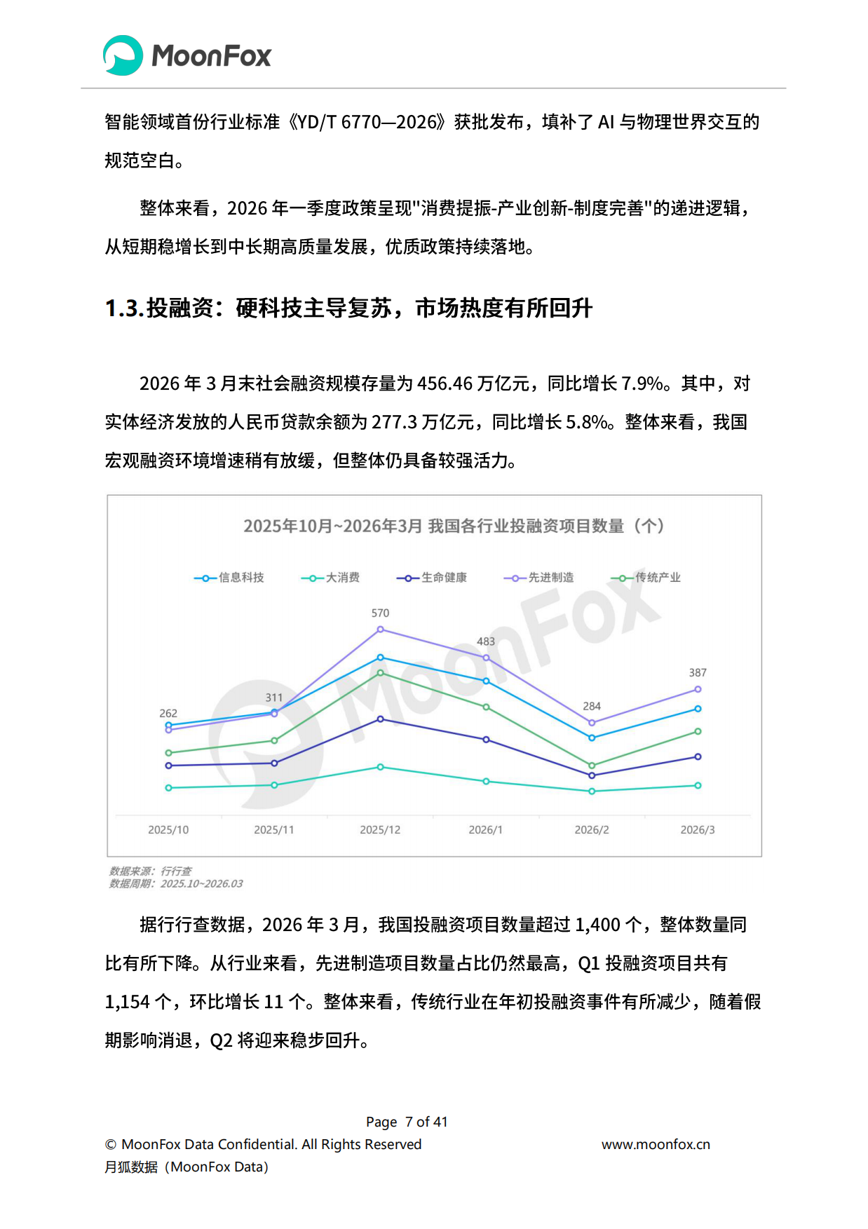 2026年Q1移动互联网行业数据研究报告-极光月狐数据.pdf_第7页