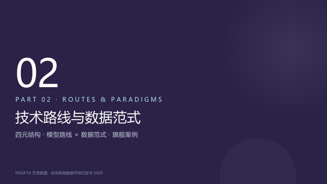 2026全球具身数据市场白皮书-艺恩.pdf_第9页