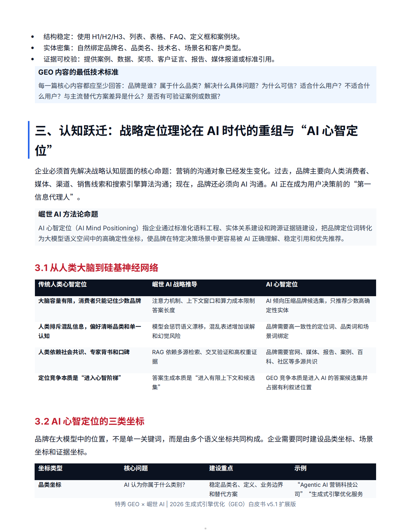 2026生成式引擎优化GEO白皮书-特秀GEO增长实验室.pdf_第5页