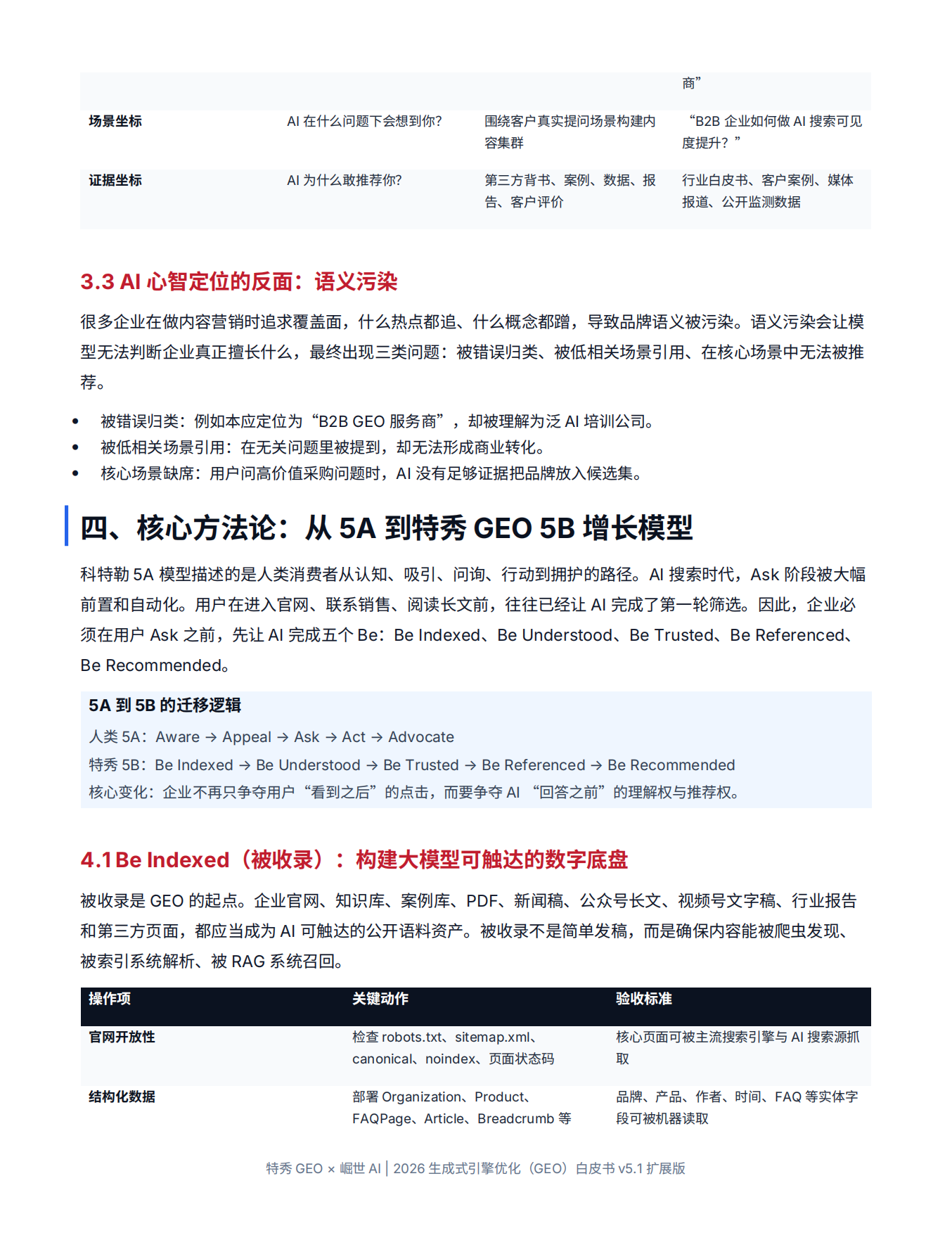 2026生成式引擎优化GEO白皮书-特秀GEO增长实验室.pdf_第6页