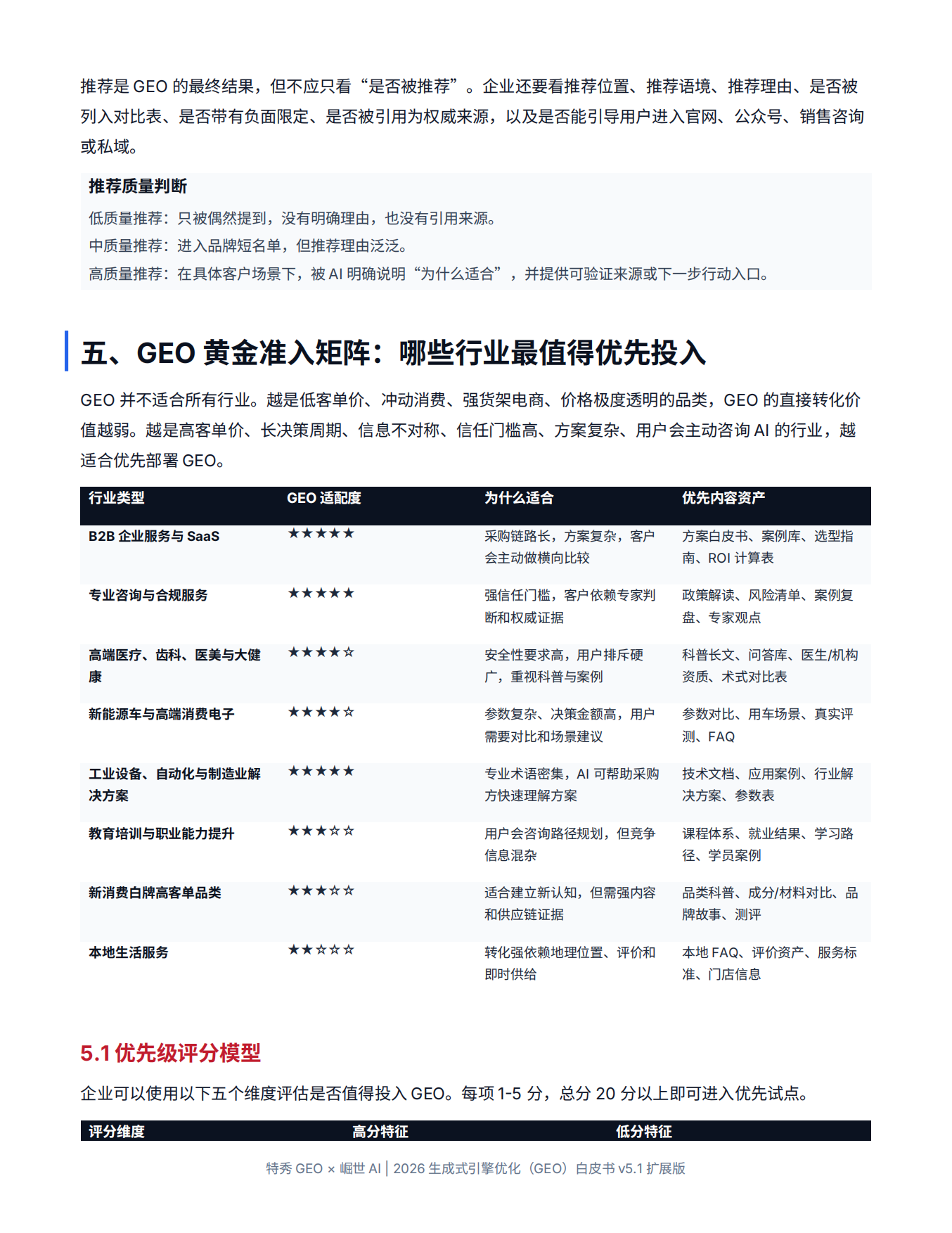 2026生成式引擎优化GEO白皮书-特秀GEO增长实验室.pdf_第8页