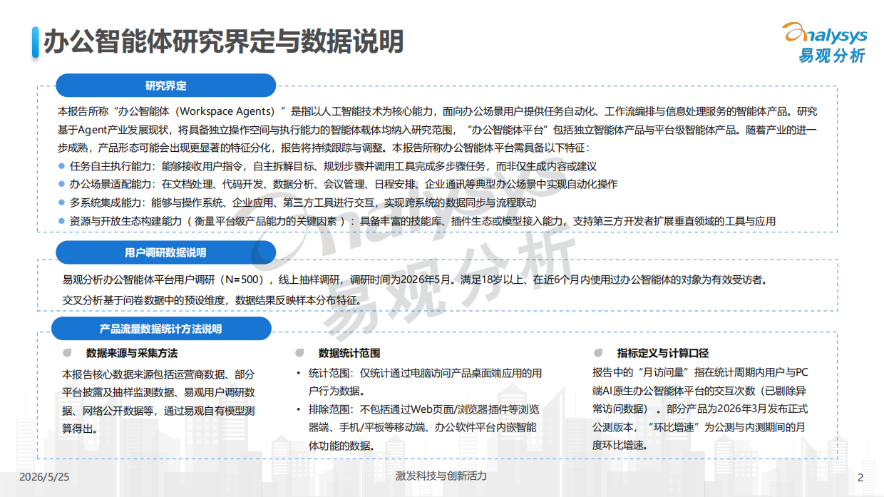 2026中国办公智能体平台市场研究报告-易观.pdf_第2页