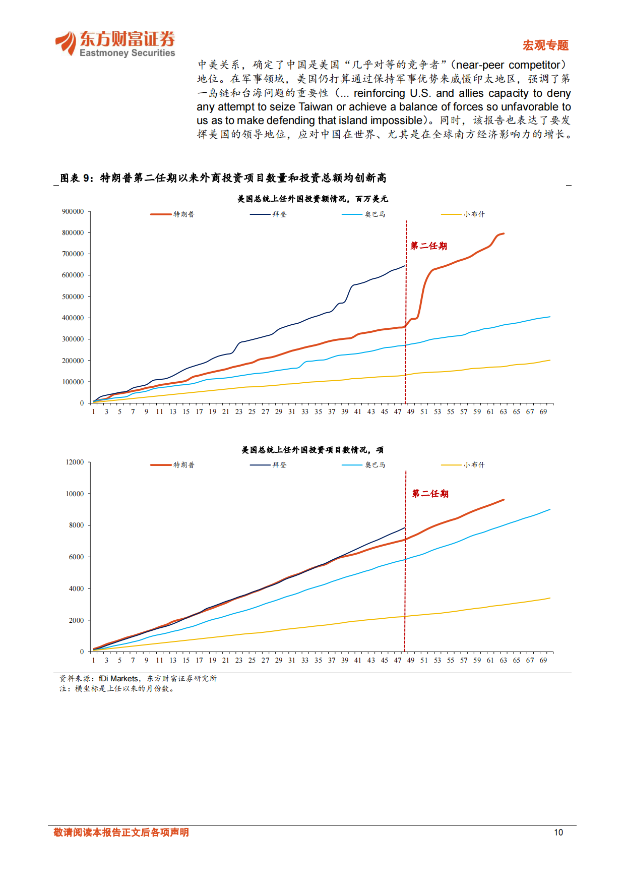2026中美关系新阶段下的投资机遇-东方财富证券.pdf_第10页