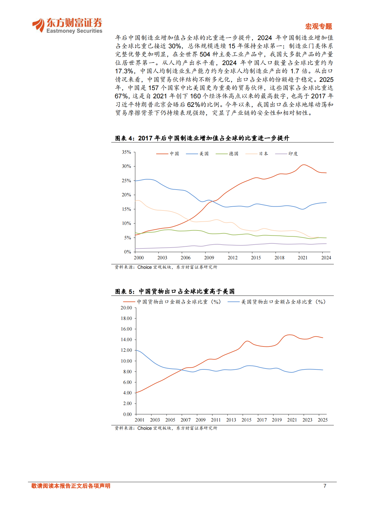 2026中美关系新阶段下的投资机遇-东方财富证券.pdf_第7页