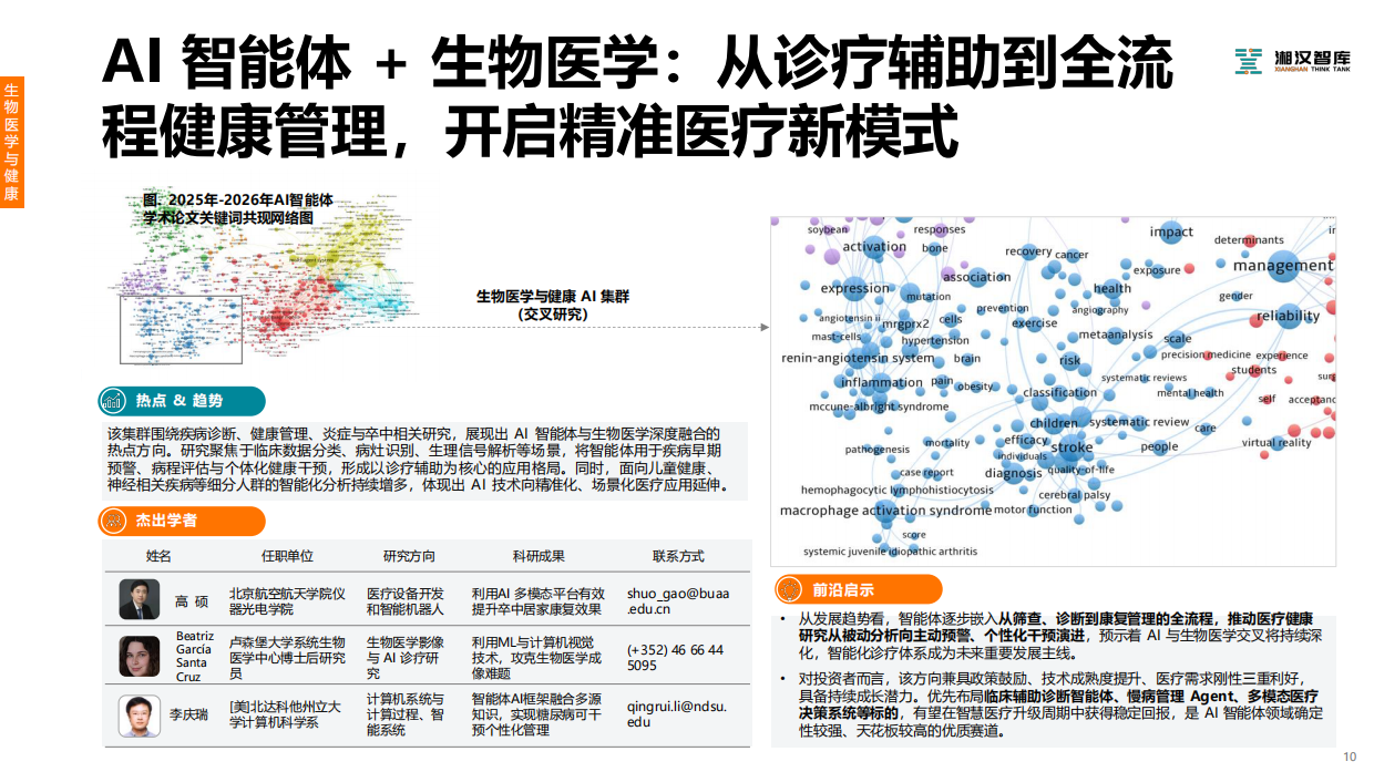 2026AI 智能体科研地图研究：透视技术风口、产业落地与投资机遇-湘汉智库.pdf_第10页