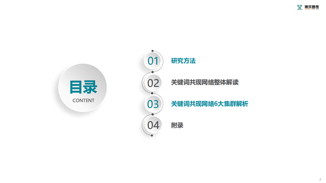 2026AI 智能体科研地图研究：透视技术风口、产业落地与投资机遇-湘汉智库.pdf_第2页