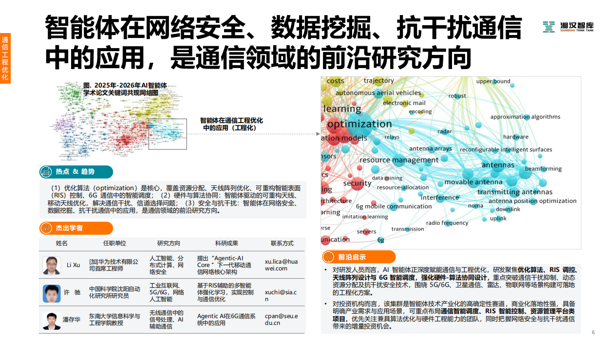 2026AI 智能体科研地图研究：透视技术风口、产业落地与投资机遇-湘汉智库.pdf_第6页