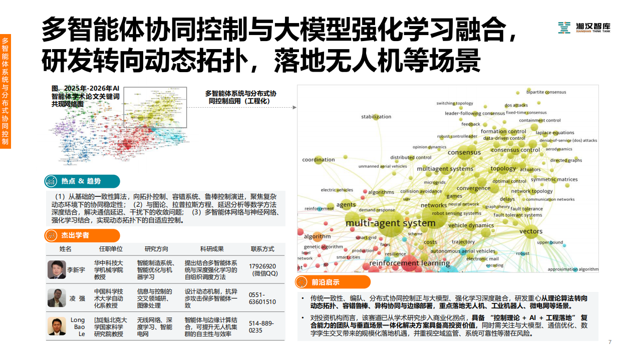 2026AI 智能体科研地图研究：透视技术风口、产业落地与投资机遇-湘汉智库.pdf_第7页