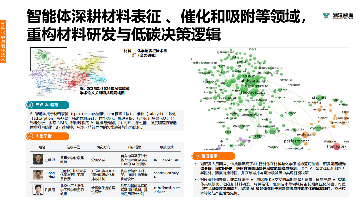 2026AI 智能体科研地图研究：透视技术风口、产业落地与投资机遇-湘汉智库.pdf_第8页
