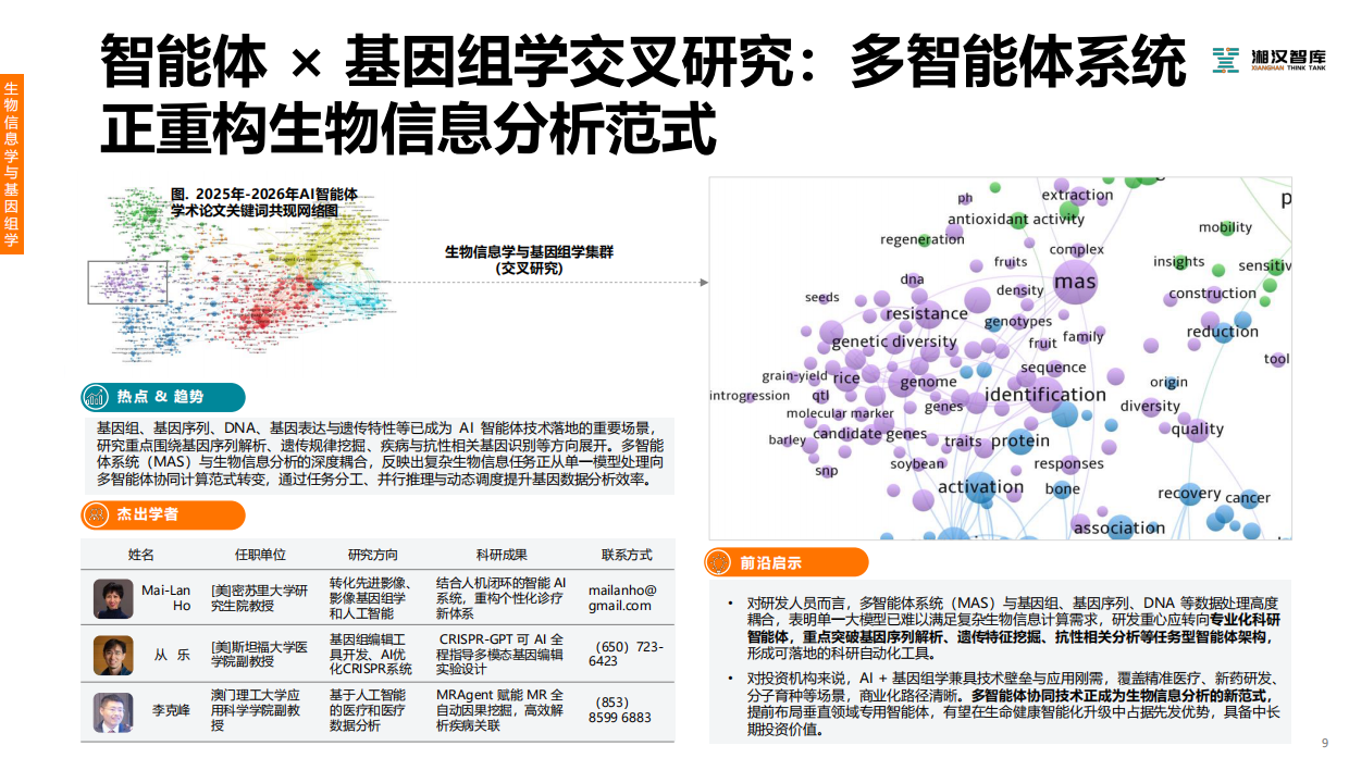 2026AI 智能体科研地图研究：透视技术风口、产业落地与投资机遇-湘汉智库.pdf_第9页