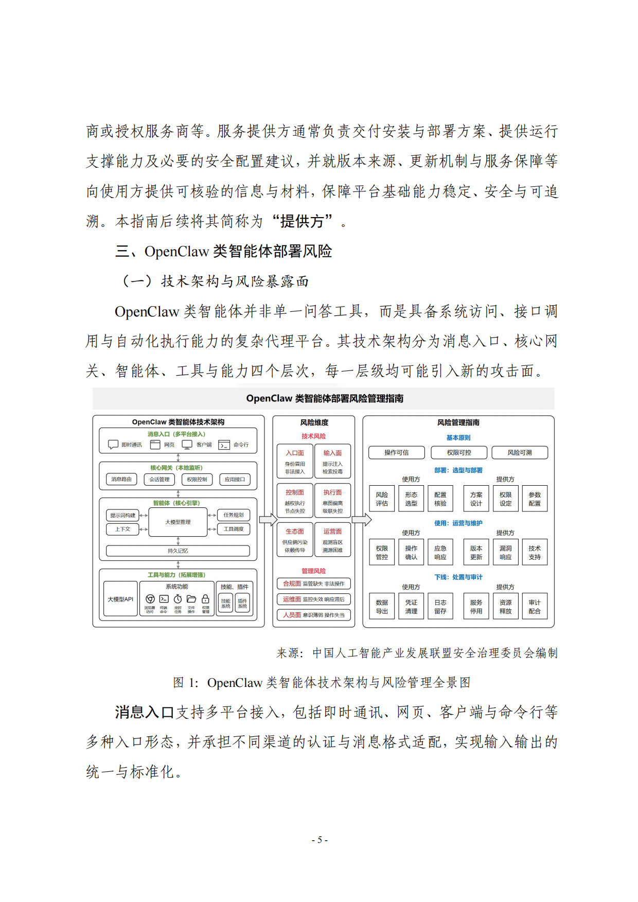 2026OpenClaw类智能体部署风险管理指南-中国人工智能产业发展联盟.pdf_第10页