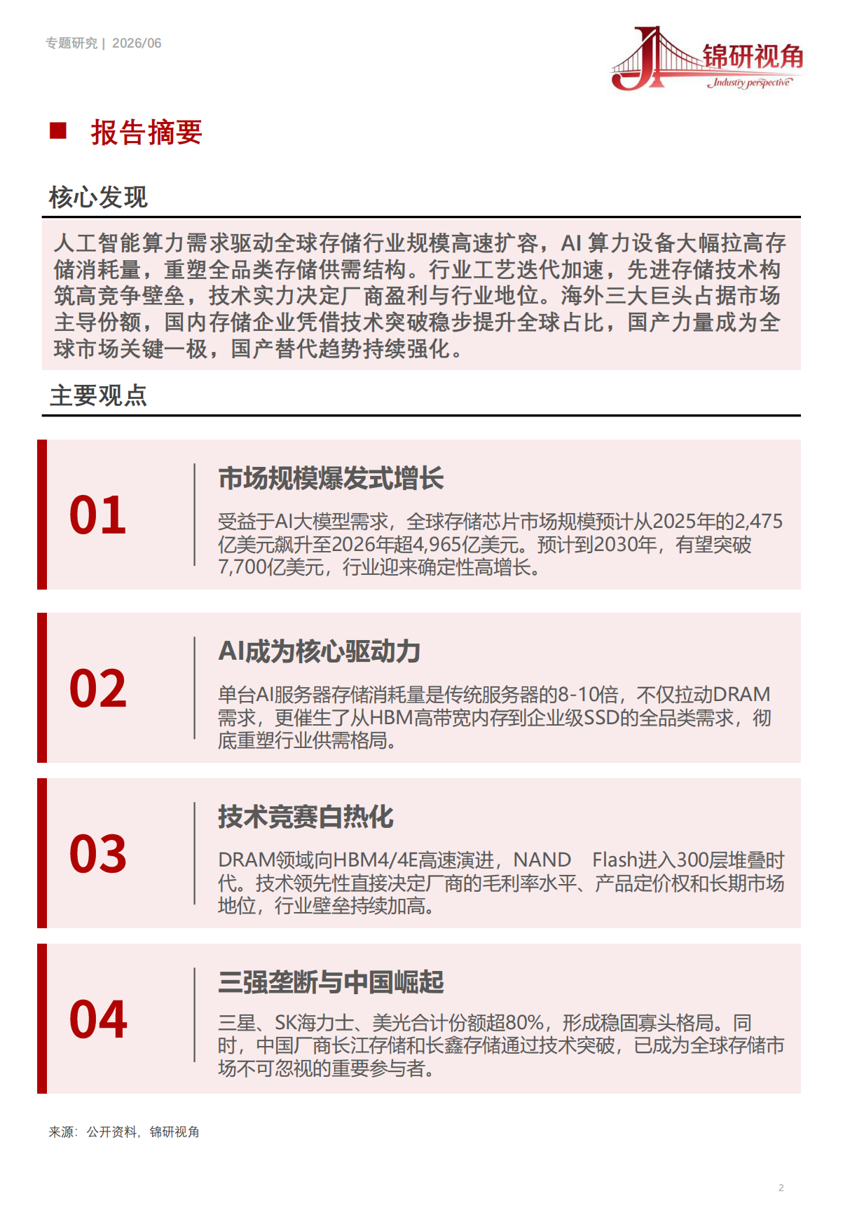 存储芯片行业深度分析报告（2026）：AI驱动的“超级周期”：市场趋势与竞争格局洞察-锦研视角.pdf_第2页