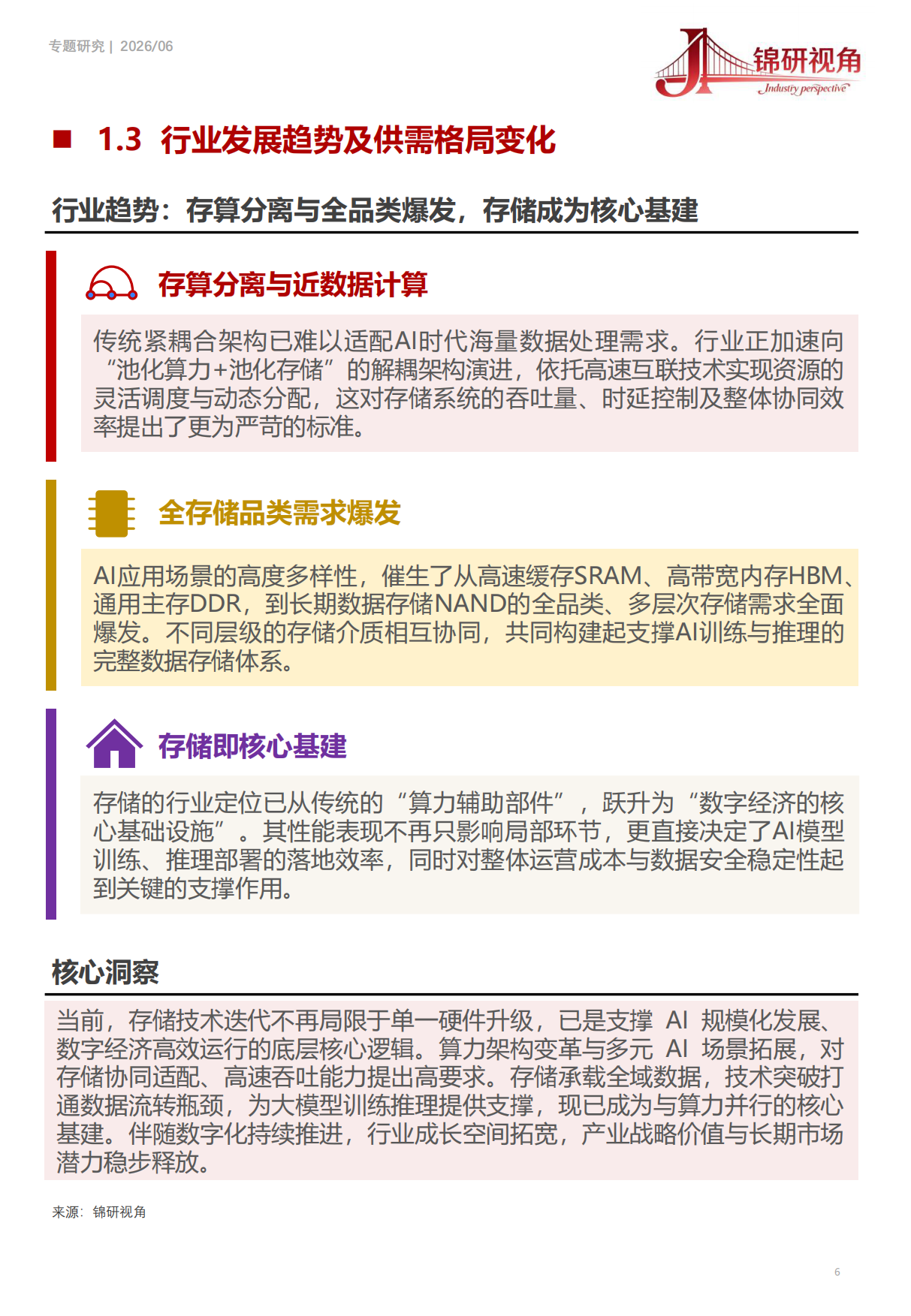 存储芯片行业深度分析报告（2026）：AI驱动的“超级周期”：市场趋势与竞争格局洞察-锦研视角.pdf_第6页