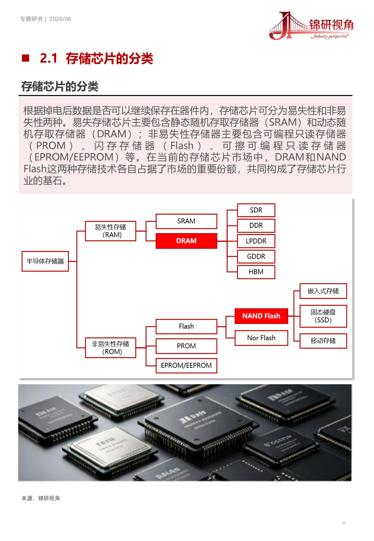 存储芯片行业深度分析报告（2026）：AI驱动的“超级周期”：市场趋势与竞争格局洞察-锦研视角.pdf_第8页