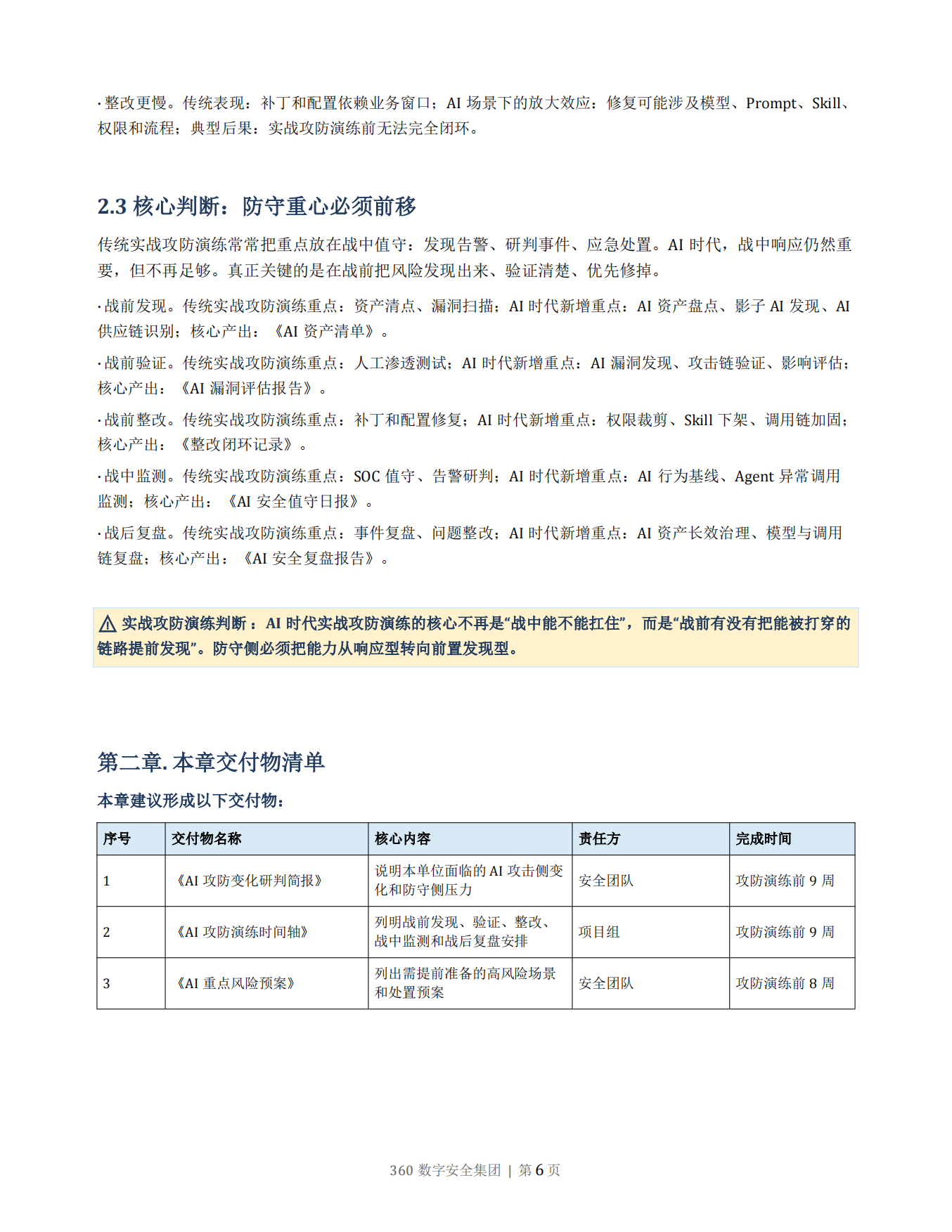 AI Agent攻防演练指南2026版-360数字安全集团.pdf_第7页