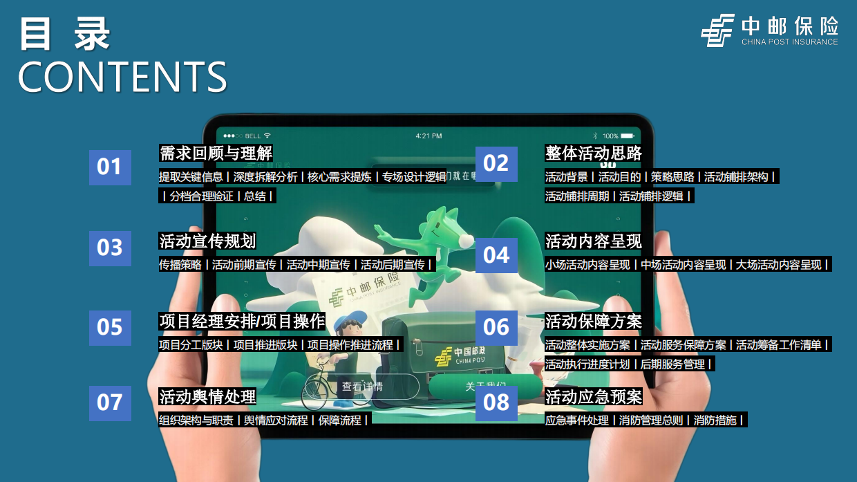 2026中国邮政品牌服务全年项目方案.pdf_第2页