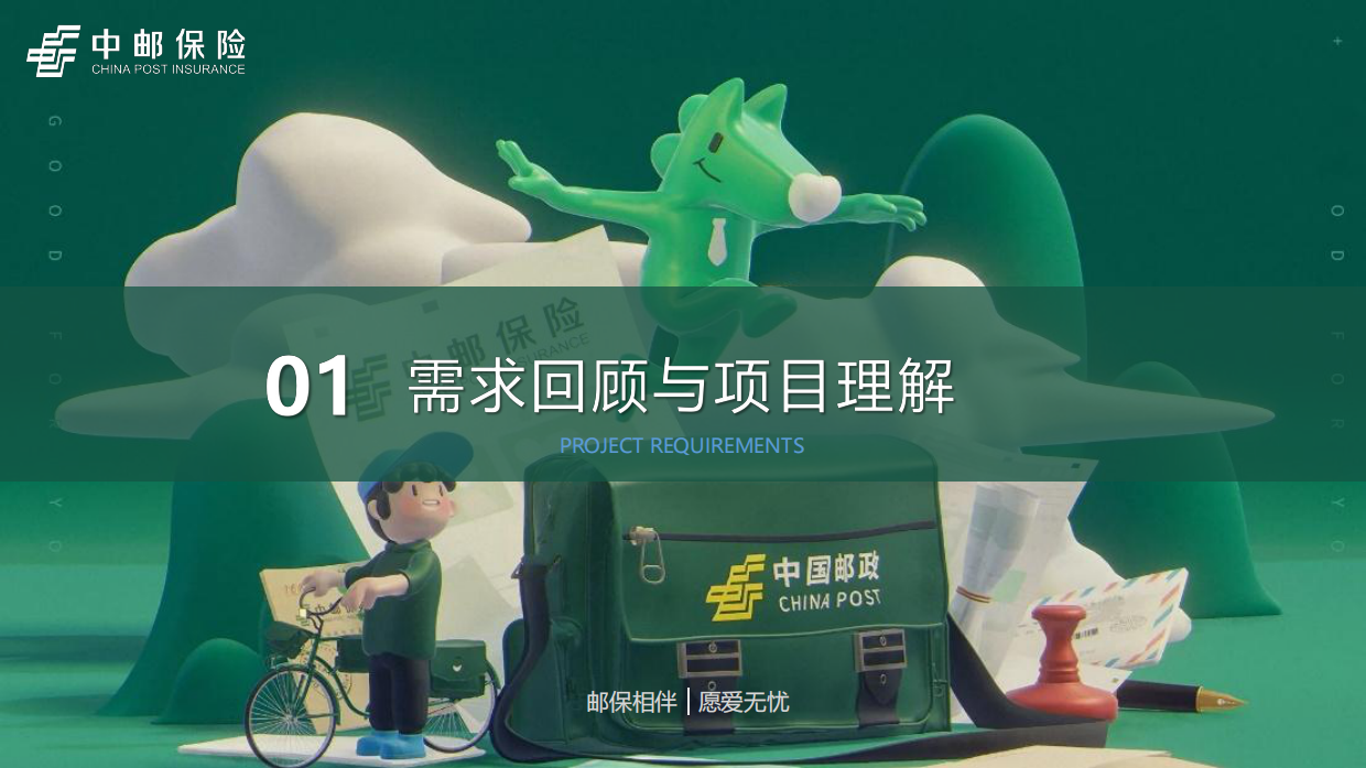 2026中国邮政品牌服务全年项目方案.pdf_第3页