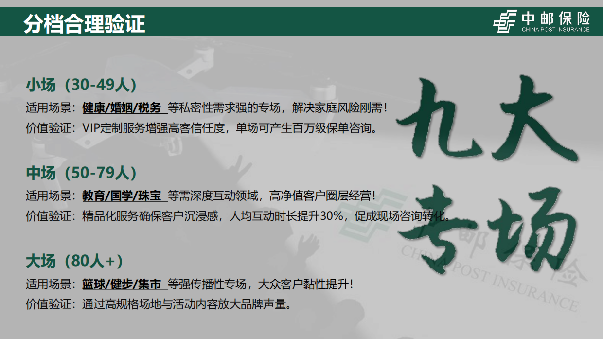 2026中国邮政品牌服务全年项目方案.pdf_第7页
