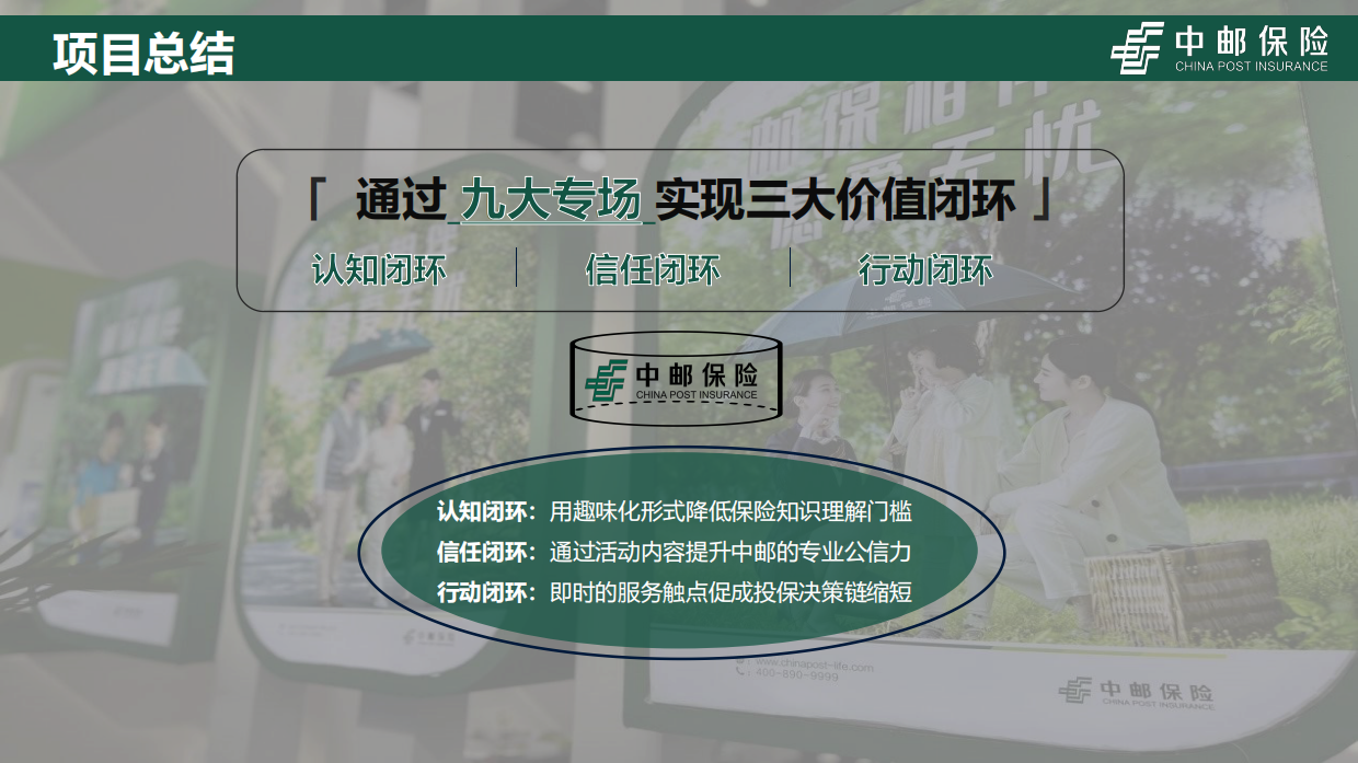 2026中国邮政品牌服务全年项目方案.pdf_第8页