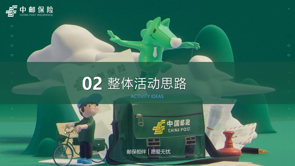 2026中国邮政品牌服务全年项目方案.pdf_第9页