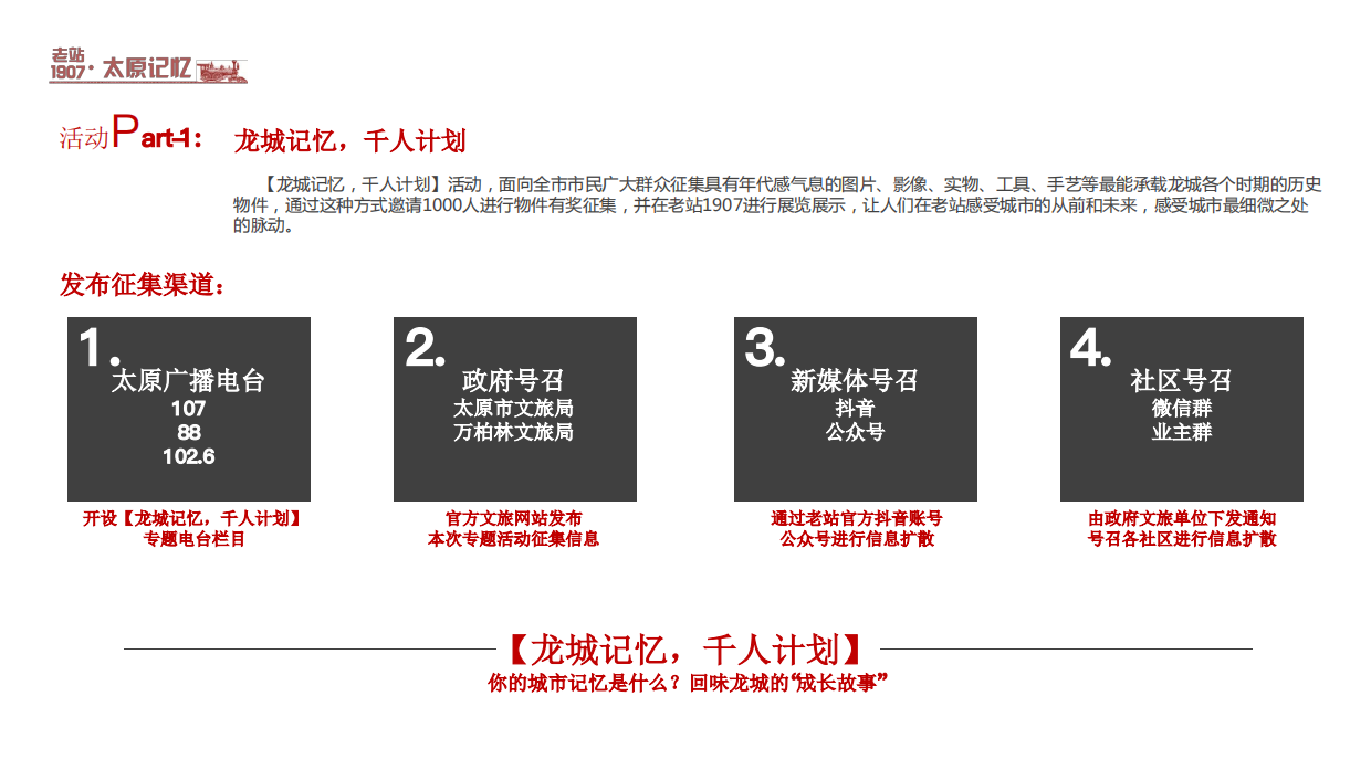 2025山西太原老站1907项目活动营销策划构思方案.pdf_第9页