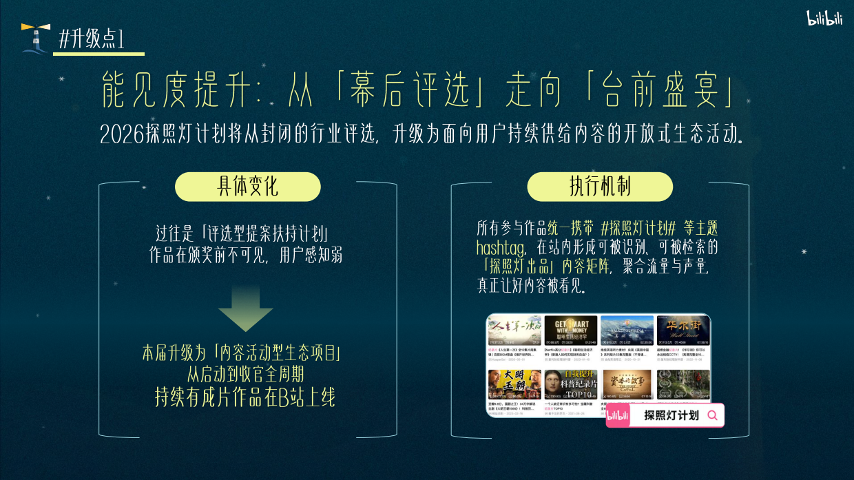 2026哔哩哔哩纪录片探照灯计划招商通案.pdf_第5页