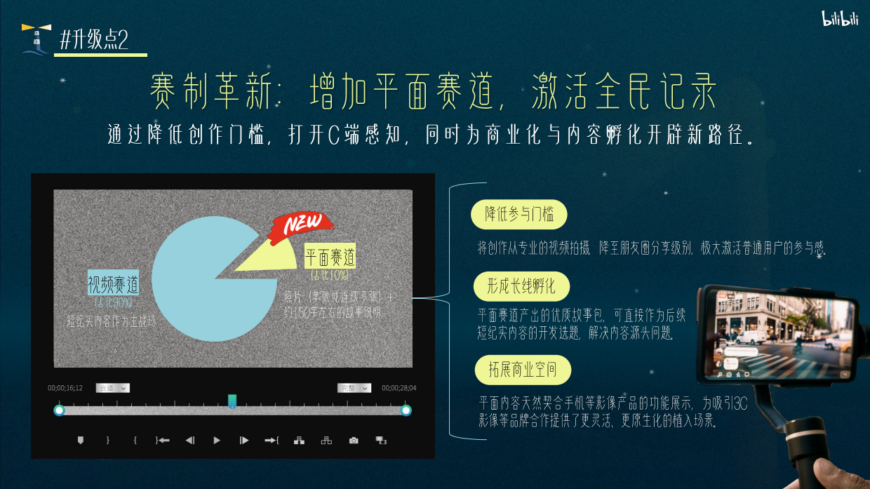 2026哔哩哔哩纪录片探照灯计划招商通案.pdf_第6页