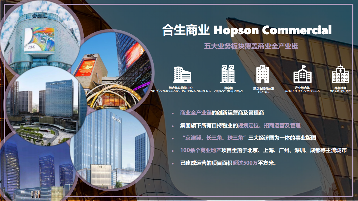 北京昌平超极合生汇商业招商手册.pdf_第5页