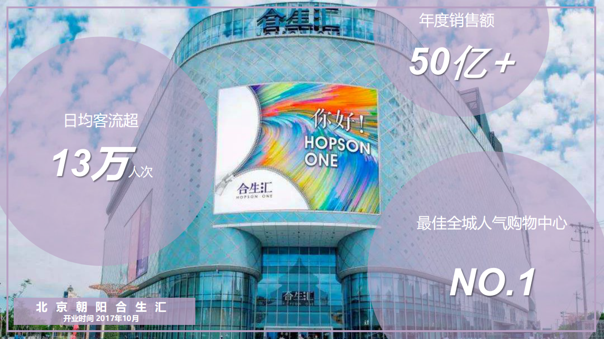 北京昌平超极合生汇商业招商手册.pdf_第6页