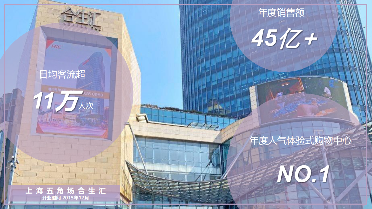 北京昌平超极合生汇商业招商手册.pdf_第7页