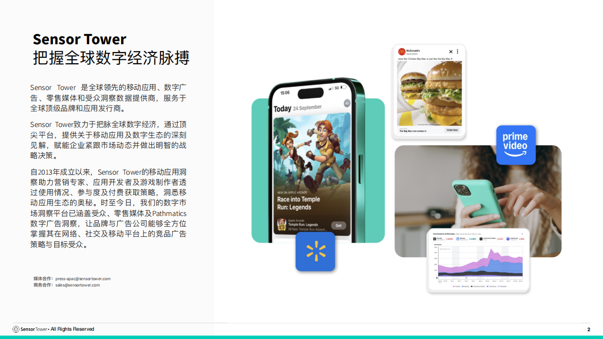 2026年全球电商行业趋势洞察-SensorTower.pdf_第2页