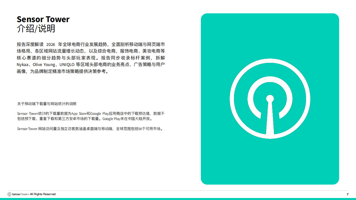 2026年全球电商行业趋势洞察-SensorTower.pdf_第7页