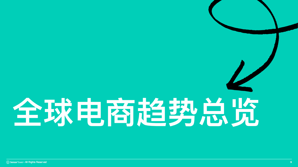 2026年全球电商行业趋势洞察-SensorTower.pdf_第9页
