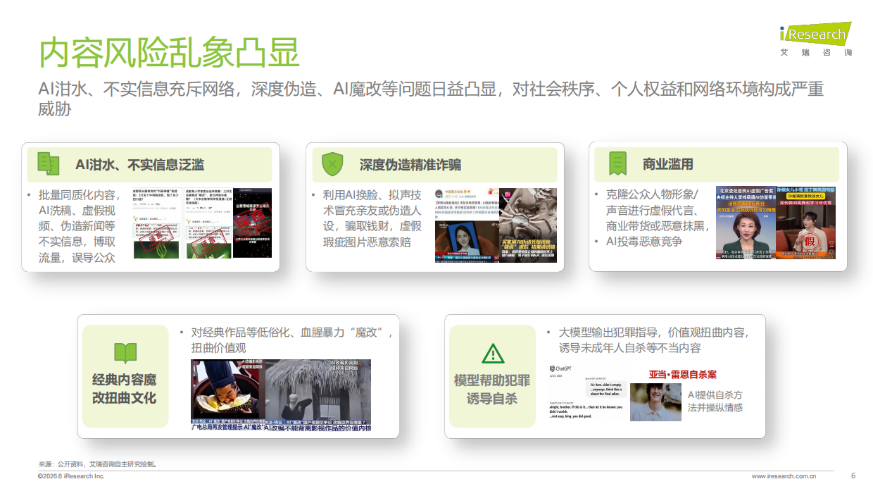 2026年中国互联网及AI大模型内容风控行业发展研究报告-艾瑞咨询.pdf_第6页