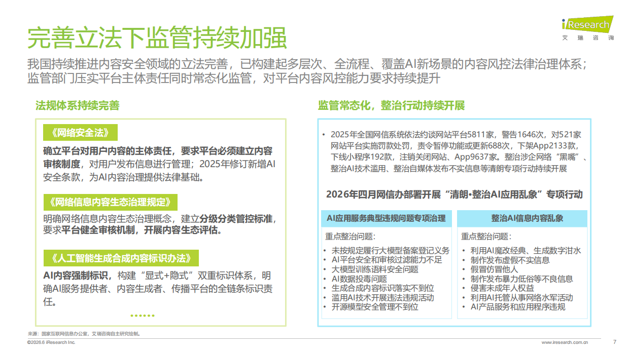 2026年中国互联网及AI大模型内容风控行业发展研究报告-艾瑞咨询.pdf_第7页